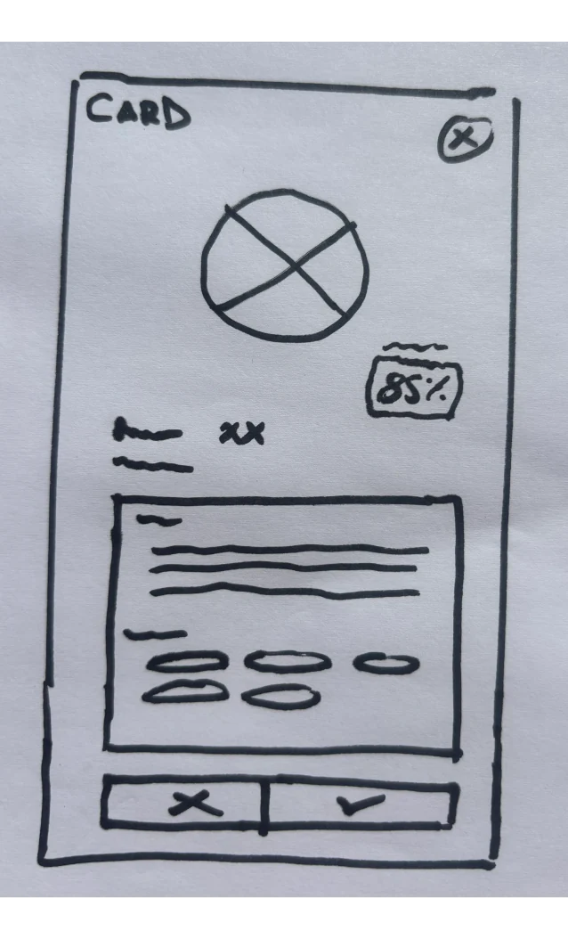 Boceto en papel de la tarjeta de candidato con 85 % de compatibilidad