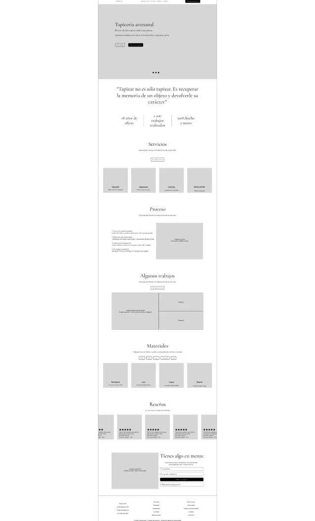 Wireframe digital de la página completa